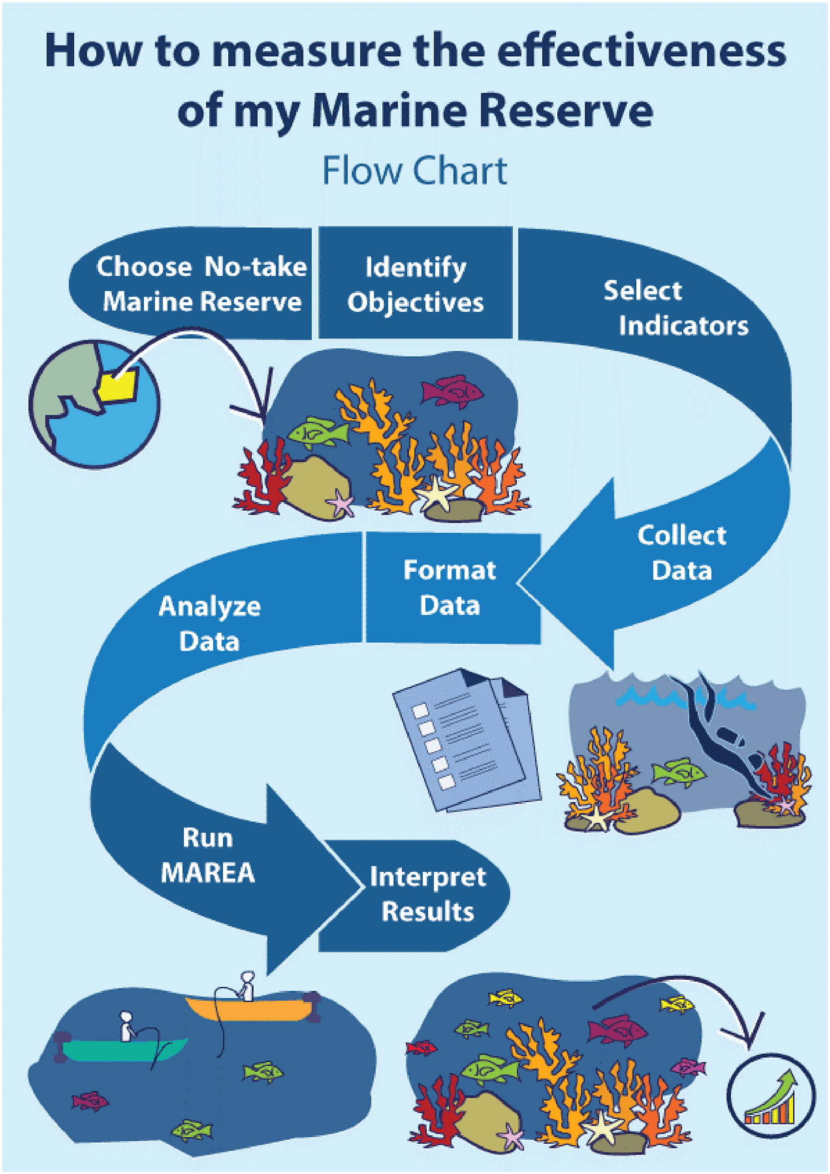 journal.pone.0191821.g001